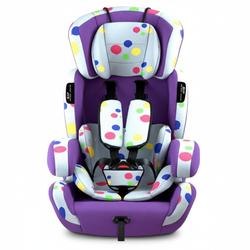 Baby Car Seat Adjustable NB to 8 years